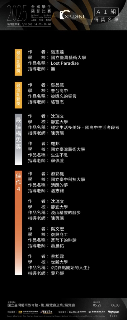 2025全國學生攝影比賽